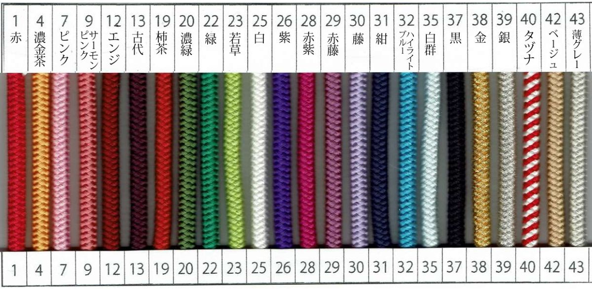 Shamisen Do Silk Strings